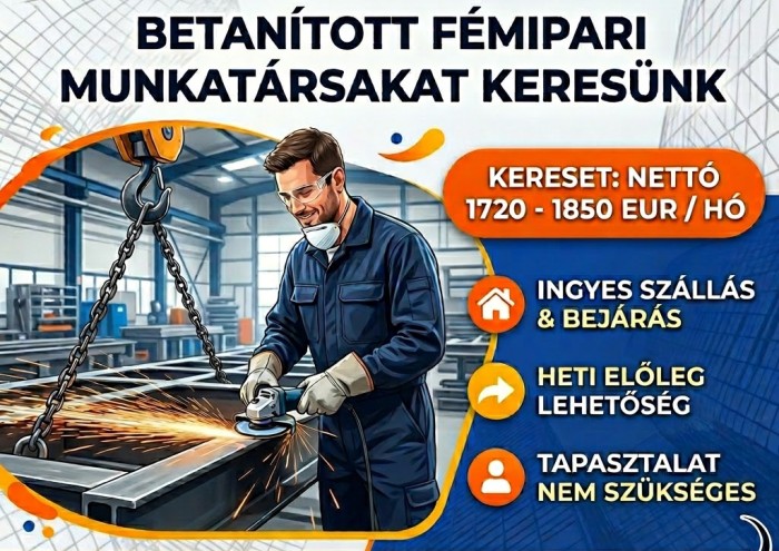 Betanított fémipari munka Hollandiában – Kiemelt kereseti lehetőség!